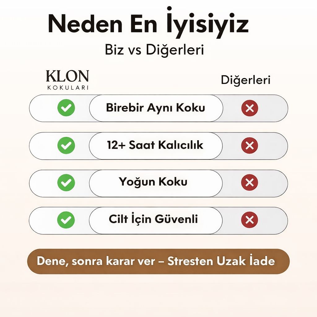 KLON No. 134 Kırmızı Atlantik - Rouge Atlantic Parfüm